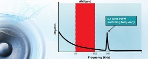 TI, 차량용 오디오용 2.1MHz 클래스 D 증폭기 출시