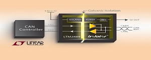 리니어 테크놀로지, 4Mbps CAN FD μModule 아이솔레이터 출시